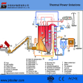 130 T / H Pendingin Air Getar Grate Mud Fired Boiler